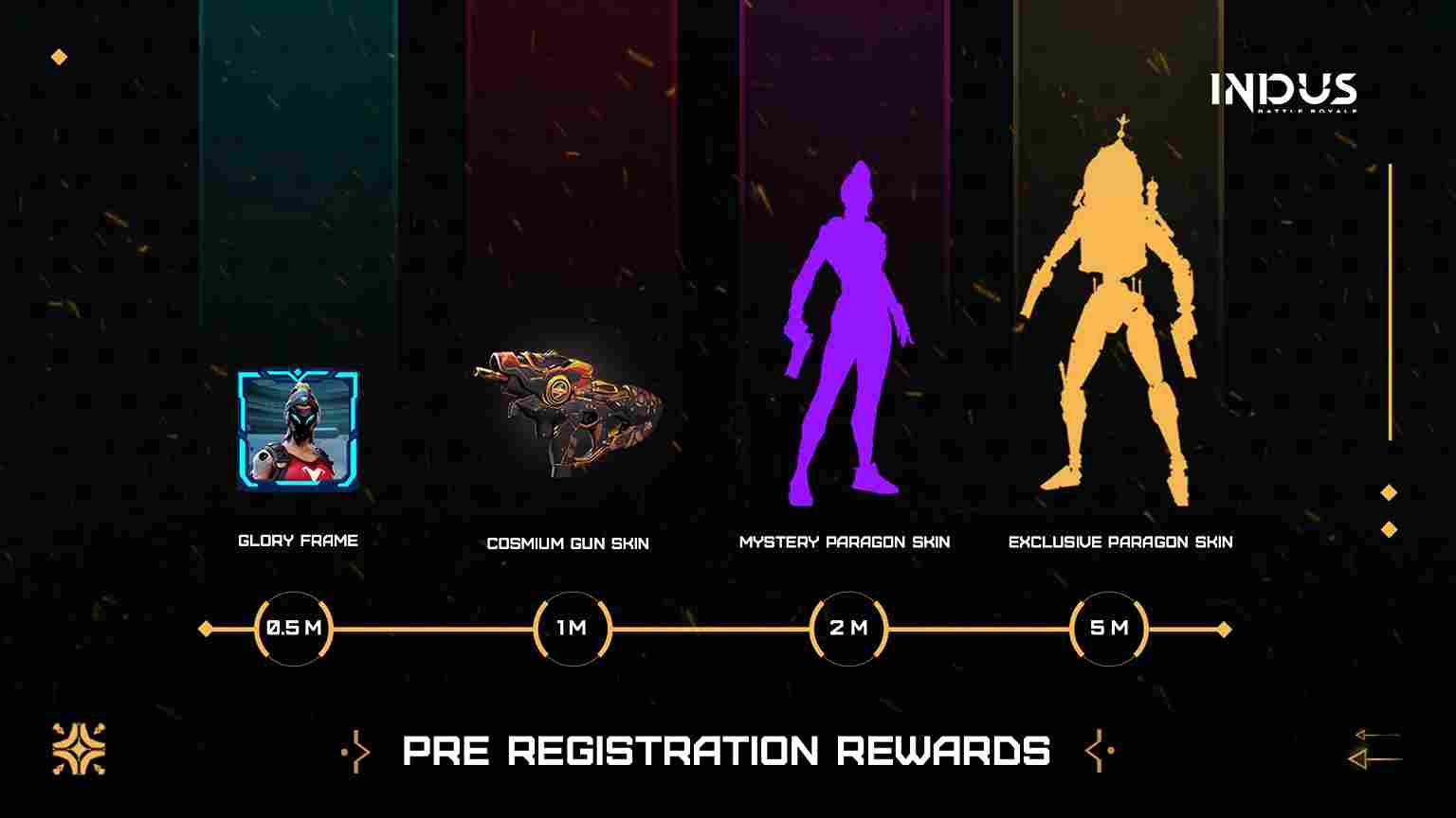 Pre Registration Rewards